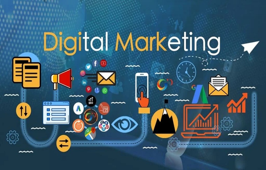 B2B marketing agency